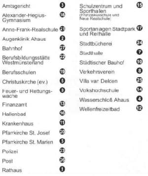 Legende